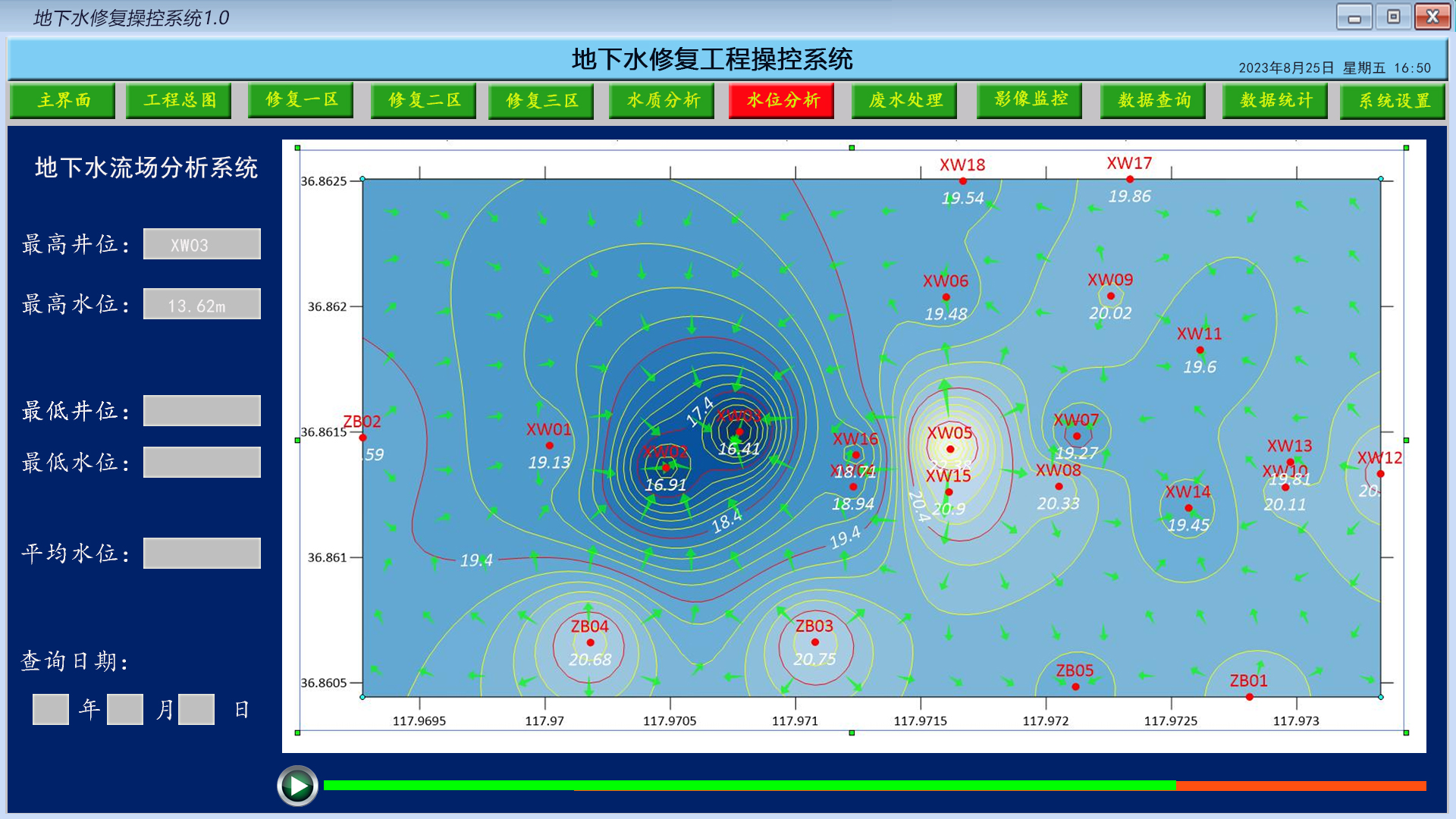 土壤污染狀況調查、風險評估及管控修復